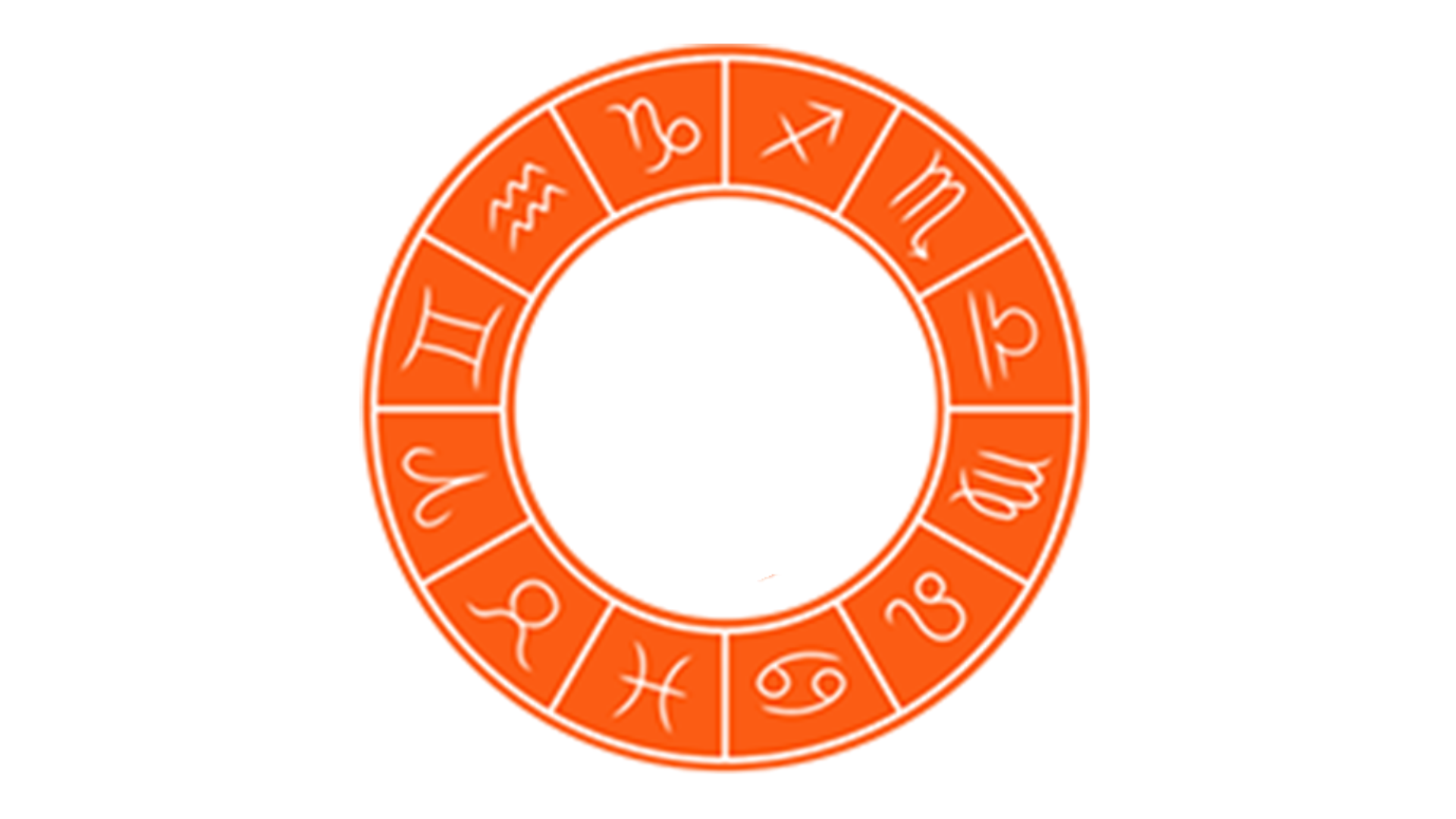 Outer Wheel